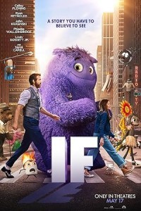 IF (2024) English Movie